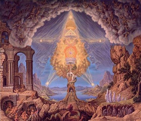 hermeticism religion